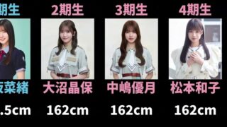 Thumbnail of post image 121