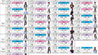 Thumbnail of post image 192