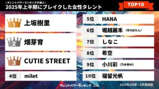 Thumbnail of post image 154