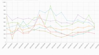 Thumbnail of post image 121