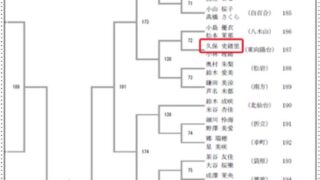 Thumbnail of post image 131