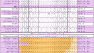 Thumbnail of post image 001