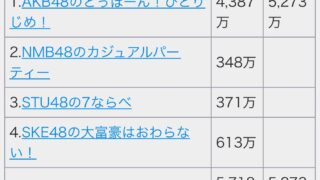 Thumbnail of post image 064