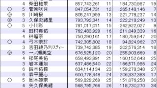 Thumbnail of post image 013