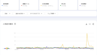 Thumbnail of post image 119