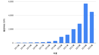 Thumbnail of post image 071