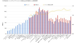 Thumbnail of post image 198