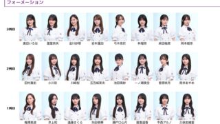 Thumbnail of post image 110