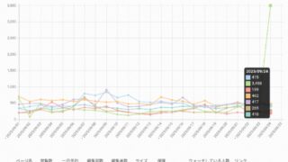 Thumbnail of post image 115