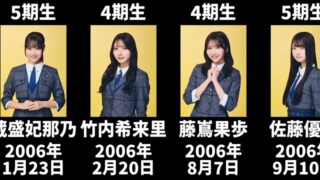 Thumbnail of post image 038