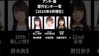 Thumbnail of post image 105