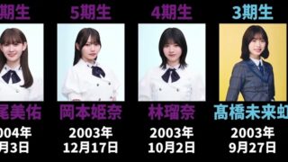 Thumbnail of post image 113