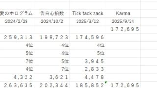 Thumbnail of post image 155