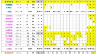 Thumbnail of post image 169