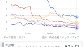 Thumbnail of post image 129