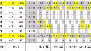 Thumbnail of post image 049