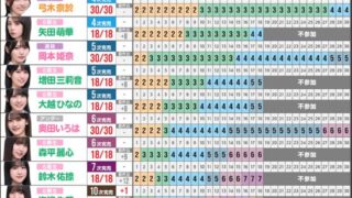 Thumbnail of post image 196