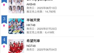 Thumbnail of post image 172