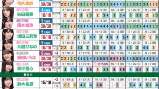 Thumbnail of post image 037