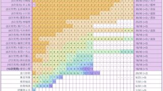 Thumbnail of post image 001