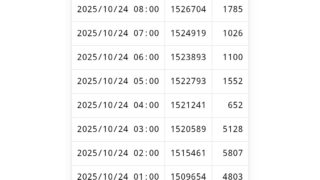 Thumbnail of post image 150