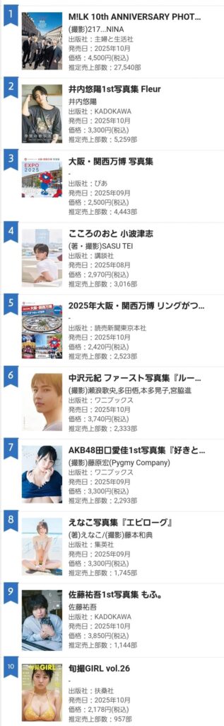 Thumbnail of post image 111