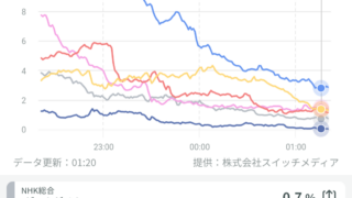 Thumbnail of post image 161