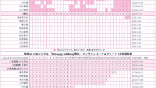 Thumbnail of post image 045