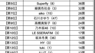 Thumbnail of post image 046