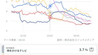 Thumbnail of post image 125