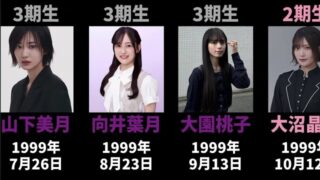 Thumbnail of post image 107