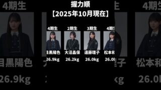 Thumbnail of post image 104