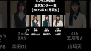 Thumbnail of post image 023