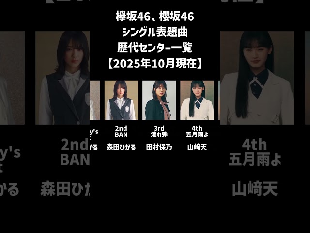 Thumbnail of post image 133
