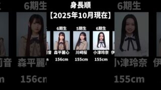 Thumbnail of post image 200