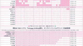 Thumbnail of post image 081