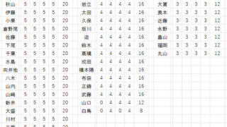 Thumbnail of post image 062