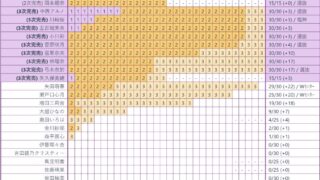 Thumbnail of post image 046