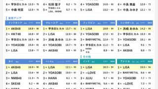 Thumbnail of post image 184