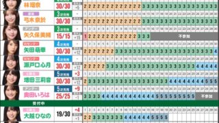 Thumbnail of post image 021