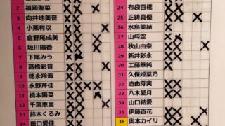 Thumbnail of post image 047