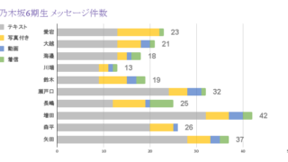 Thumbnail of post image 190