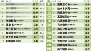 Thumbnail of post image 133