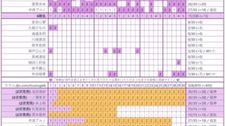 Thumbnail of post image 046