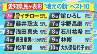 Thumbnail of post image 165