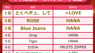 Thumbnail of post image 135