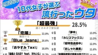 Thumbnail of post image 048