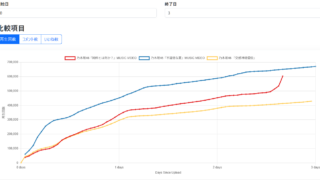 Thumbnail of post image 115