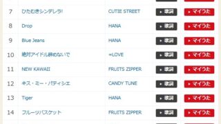 Thumbnail of post image 101