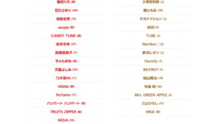 Thumbnail of post image 057